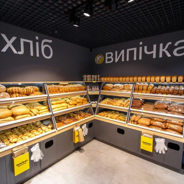 Creating retail objects which will sell products with the highest consumer demand in Kyiv